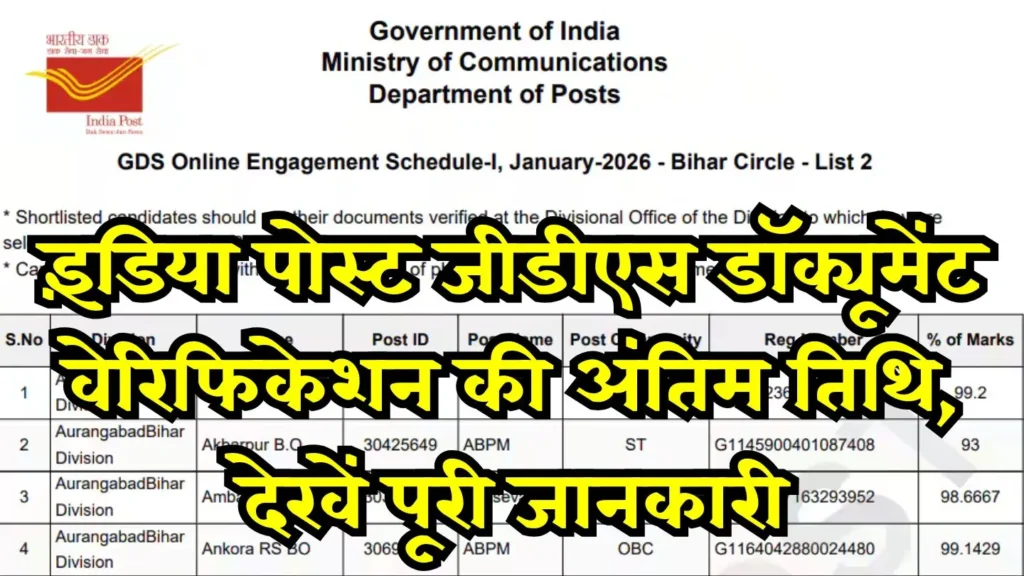India Post GDS 3rd Merit List 2026