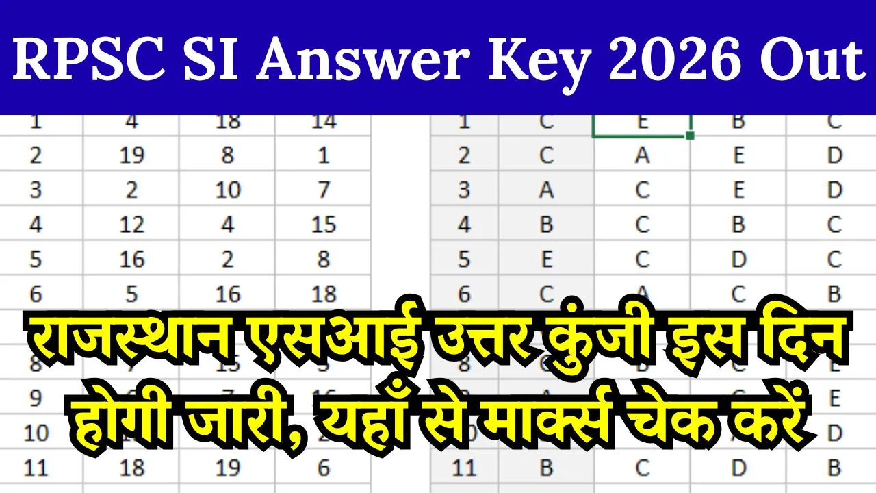 RPSC SI Answer Key 2026 Out