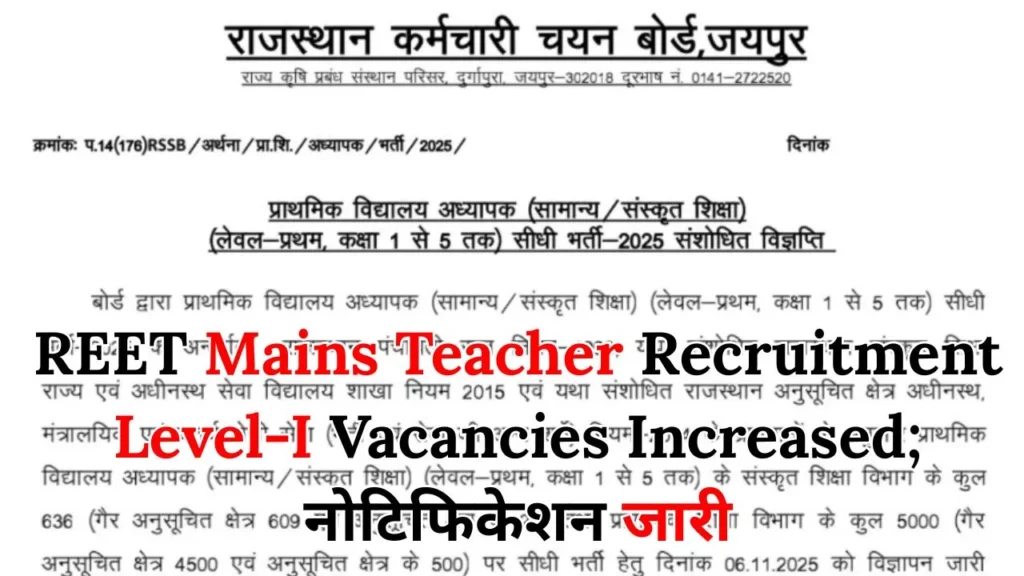 REET Mains Teacher Recruitment Level-I Vacancies Increased