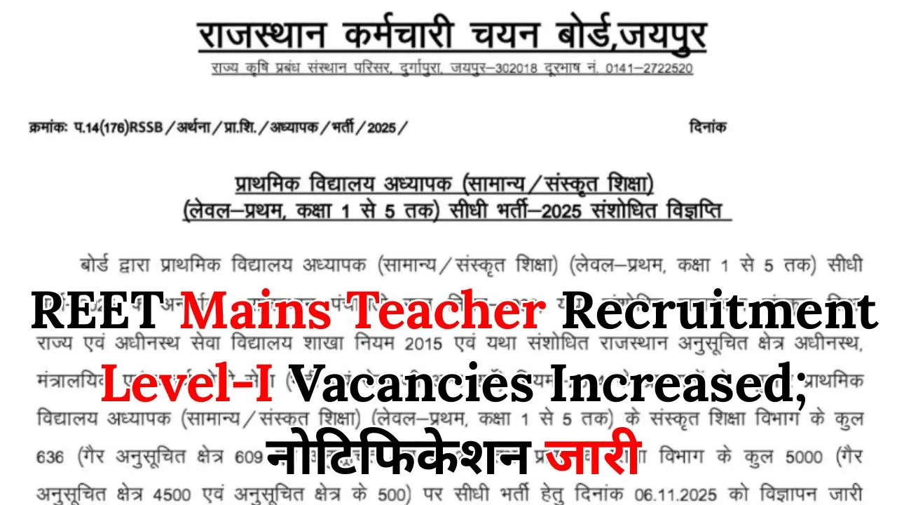 REET Mains Teacher Recruitment Level-I Vacancies Increased