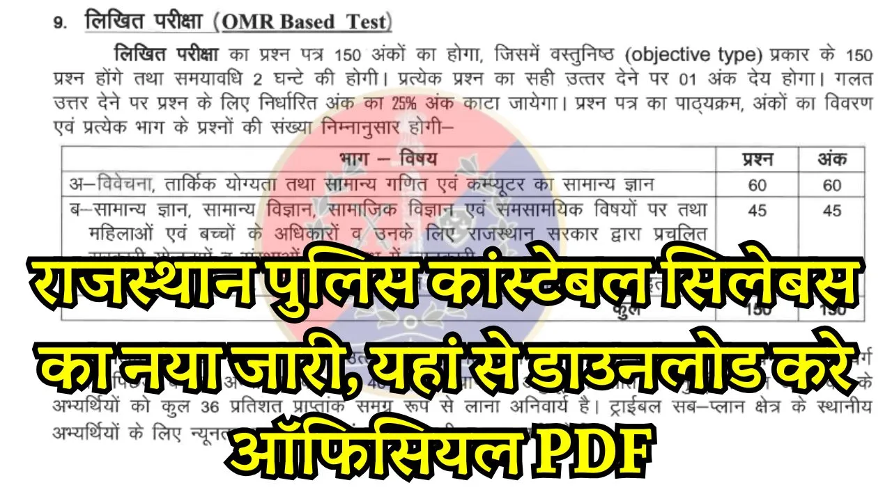 Rajasthan Police Constable Syllabus 2026