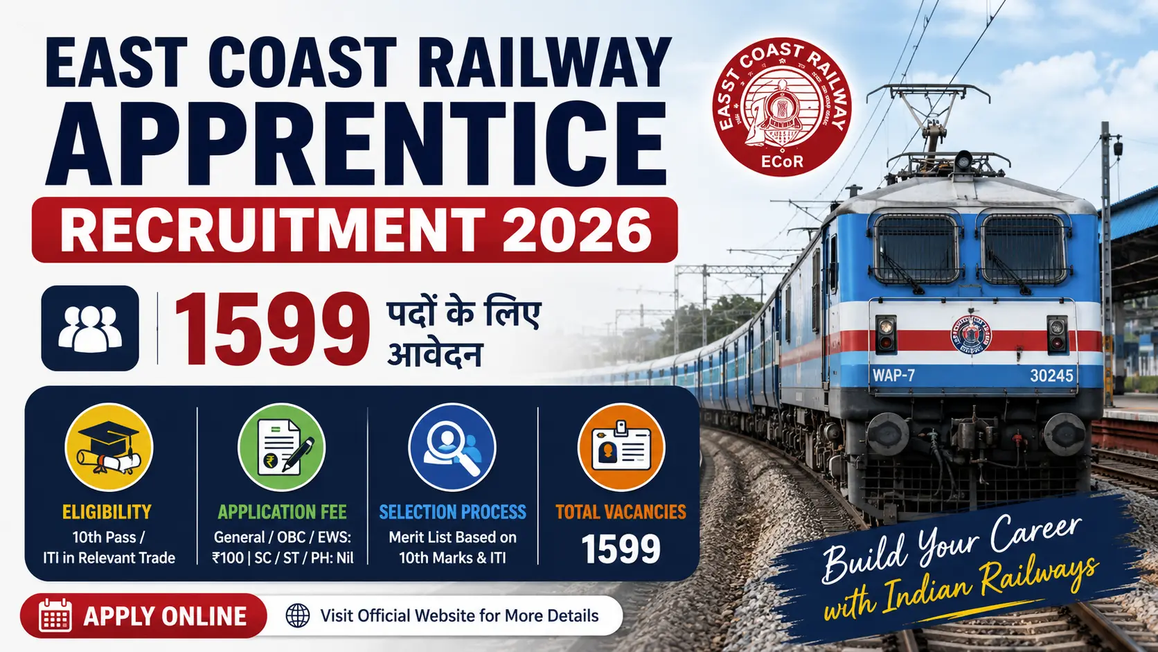 East Coast Railway Apprentice Recruitment 2026