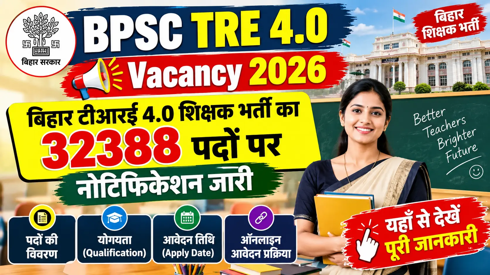 BPSC TRE 4.0 Vacancy 2026