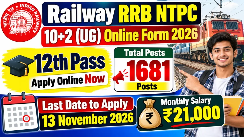 RRB NTPC 10+2 UG Online Form 2026
