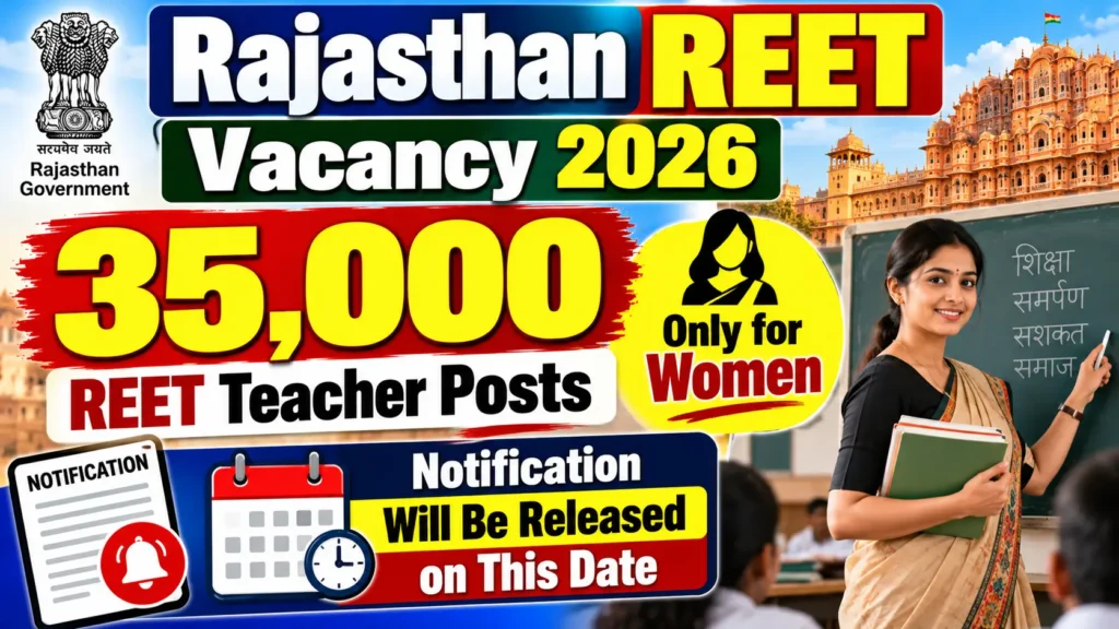 Rajasthan REET Vacancy 2026